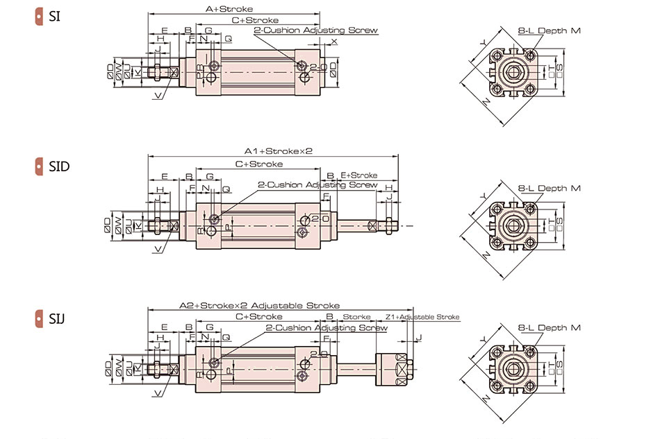 SI-Overall-Dimension