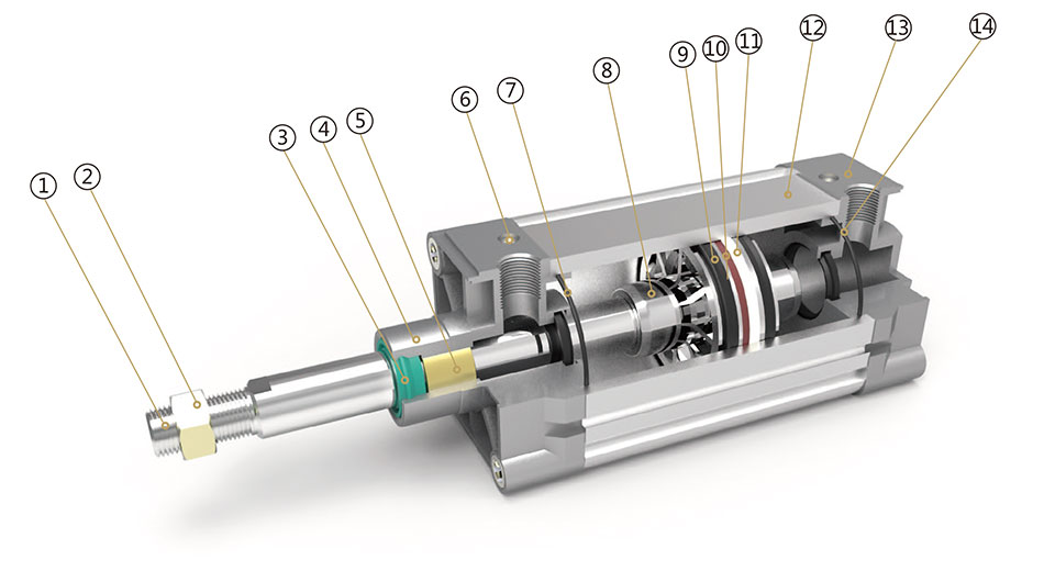 SI-Internal-Structure