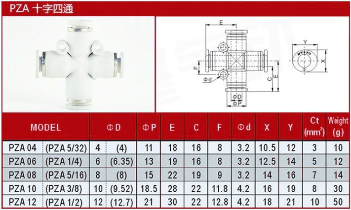 H77a4abd607e44a9c8a6ee23c5d73ef72Z