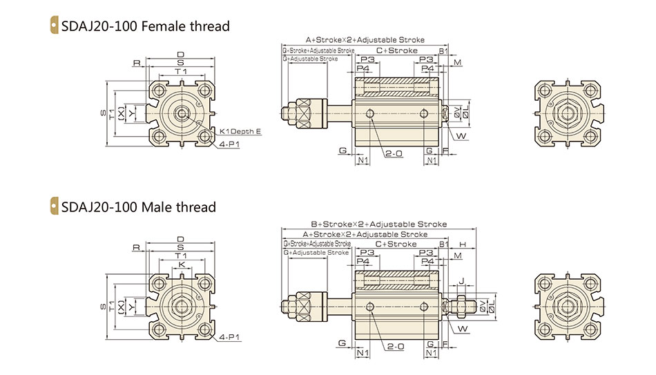 SDA-Overall-Dimension-6