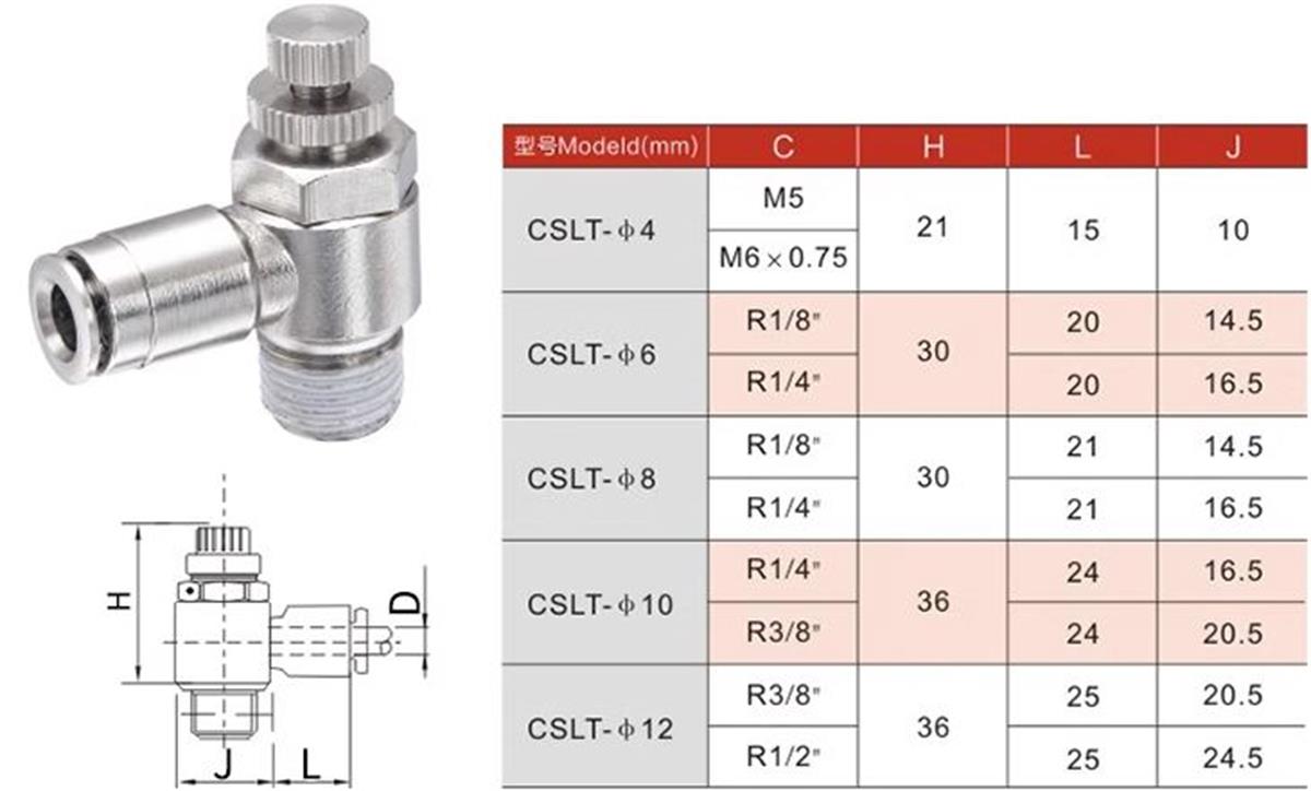 H7c8a77c3b21a47f2971c7fc12b0750c9a