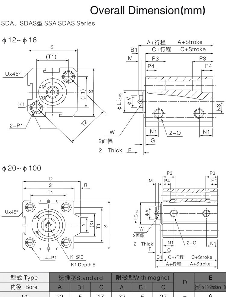 23717543556_436882836